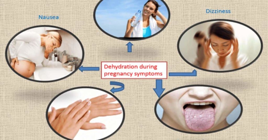 Effects of Dehydration on pregnant women